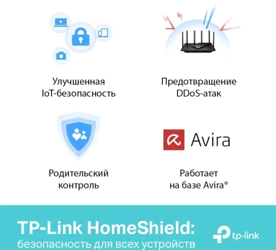 Роутер беспроводной TP-Link Archer AX73 AX5400 10/100/1000BASE-TX черный