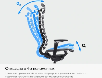 Кресло руководителя эргономичное Метта Equalizer L2-47D белый/черный сиденье белый/черный экокожа с подголов. крестов.5-луч. металл хром