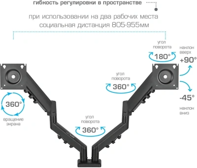 Кронштейн для мониторов Kromax OFFICE-14 черный 15"-32" макс.20кг настольный поворот и наклон