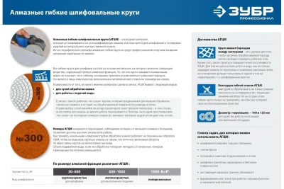 Диск алмазный Зубр 29868-2000 d=100мм (угловые шлифмашины/дрели)