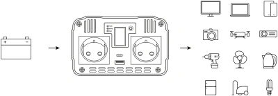 Автоинвертор TopON TOP-PI1202 1200Вт