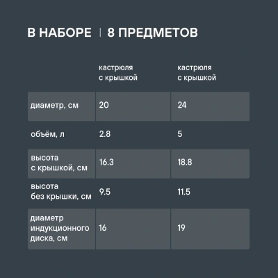 Набор посуды Rondell Balance RDS-756 8 предметов
