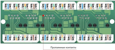Патч-панель Cabeus PL-12-CAT.5E 10"-DUAL 10" 1U 12xRJ45 кат.5E UTP