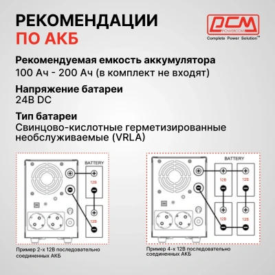 Источник бесперебойного питания Powercom Infinity INF-1500 1050Вт 1500ВА черный без батареи