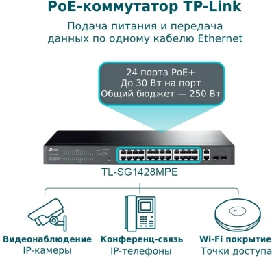 Коммутатор TP-Link Easy Smart Switch TL-SG1428PE 26x1Гбит/с 2SFP 24PoE+ 250W управляемый