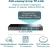 Коммутатор TP-Link Easy Smart Switch TL-SG1428PE 26x1Гбит/с 2SFP 24PoE+ 250W управляемый