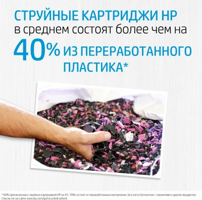 Картридж струйный HP 963 3JA24AE пурпурный (700стр.) для HP OfficeJet Pro 901x/902x HP