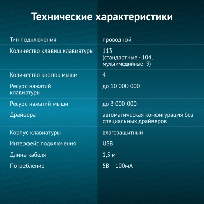 Клавиатура + мышь Оклик S650 клав:белый мышь:белый USB Multimedia (1875257)