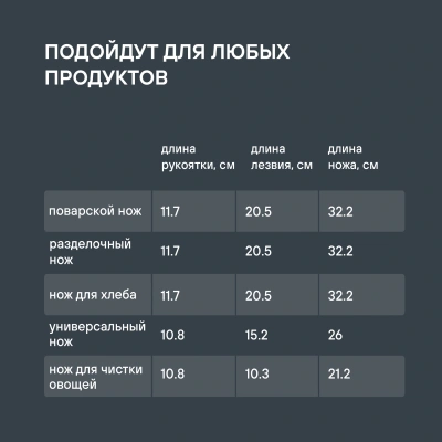 Набор ножей кухон. Rondell Spata RD-1132 компл.:6предм. с подставкой черный подар.коробка