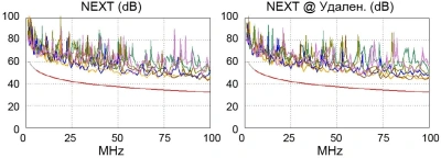 Патч-панель Cabeus PL-12-CAT.5E 10"-DUAL 10" 1U 12xRJ45 кат.5E UTP
