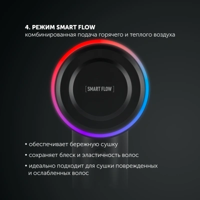 Фен Polaris PHD 1110 1600Вт черный