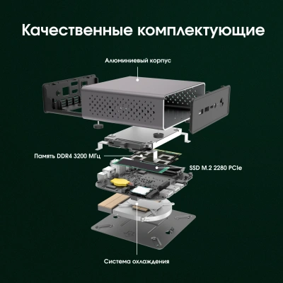 Неттоп Digma Pro Minimax U1 i5 1235U (1.3) 16Gb SSD512Gb Iris Xe Windows 11 Pro GbitEth WiFi BT 60W темно-серый/черный (DPP5-ADXW05)