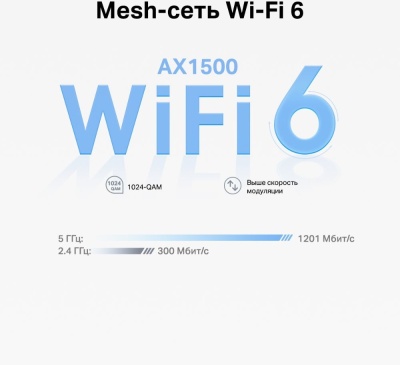 Бесшовный Mesh роутер TP-Link Deco X10 (DECO X10(1-PACK)) AX1500 10/100/1000BASE-TX белый