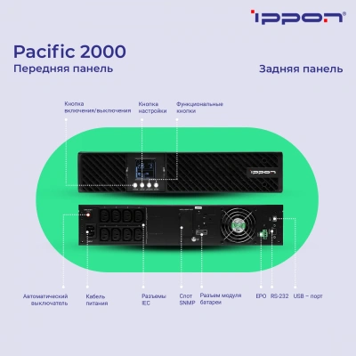 Источник бесперебойного питания Ippon Pacific 2000 1800Вт 2000ВА черный