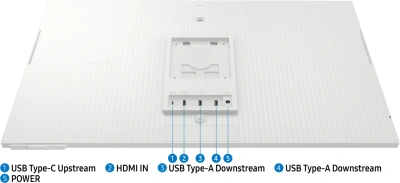 Монитор Samsung 32" S32FM803UIXCI белый VA LED 16:9 HDMI M/M Cam матовая HAS 3000:1 400cd 178гр/178гр 3840x2160 60Hz 4K USB 7кг
