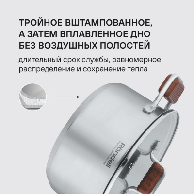 Кастрюля Rondell Fjord RDS-1792 5.2л. d=24см (с крышкой) стальной