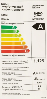 Стиральная машина Beko WSPE7H616W класс: A+++ загр.фронтальная макс.:7.5кг белый инвертор