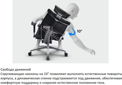 Кресло руководителя эргономичное Метта Yoga 4DF B2-5D - YM93 черный сиденье черный сетка с подголов. крестов. сталь хром