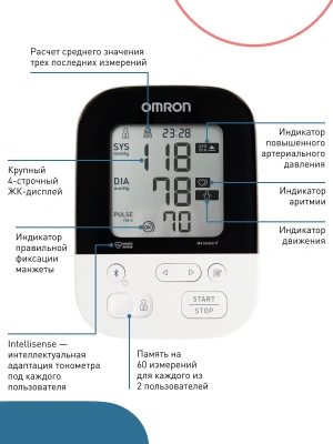Тонометр автоматический Omron M4 Intelli IT