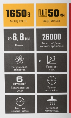 Фрезер Зубр ФМ-1650 1650Вт 26000об/мин макс.ход:50мм