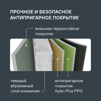 Набор посуды Rondell SensArt RDA-2022 6 предметов