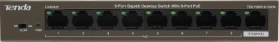 Коммутатор Tenda TEG1109P-8-102W (L2) 9x1Гбит/с 8PoE 92W неуправляемый