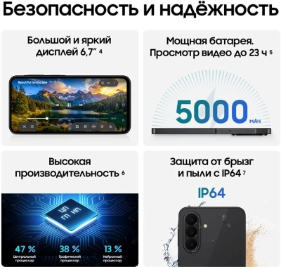 Смартфон Samsung SM-A276B Galaxy A27 5G 128Gb 6Gb черный моноблок 3G 4G 2Sim 6.7" 1080x2340 Android 16 50Mpix 802.11 a/b/g/n/ac NFC GPS GSM900/1800 GSM1900 Protect microSD max2048Gb