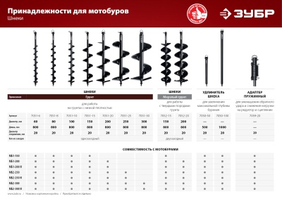 Бур для мотобуров Зубр 7051-10 для МБ1-150/200/200Н МБ2-250/250Н/300/300Н