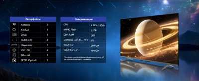 Телевизор LED Skyworth 65" 65X66H NEXO Mini-LED черный/серый 4K Ultra HD 120Hz MEMC DVB-T DVB-T2 DVB-C DVB-S DVB-S2 USB WiFi Smart TV