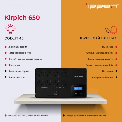 Источник бесперебойного питания Ippon Kirpich 650 360Вт 650ВА черный