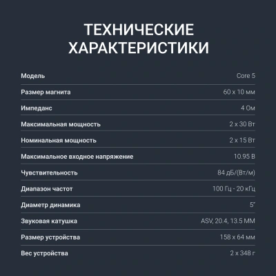 Колонки автомобильные Digma Core 5 60Вт 84дБ 4Ом 13см (5дюйм) (ком.:2кол.) коаксиальные двухполосные