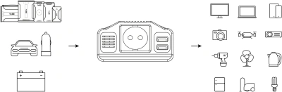 Автоинвертор TopON TOP-PI201 200Вт