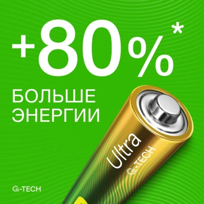 Батарея GP Ultra Alkaline 15AUA21-2CRSBC4 AA (4шт) блистер