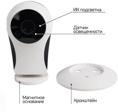 Камера видеонаблюдения аналоговая Rexant WiFi 149 Wi-Fi 3.6-3.6мм корп.:белый (45-0149)