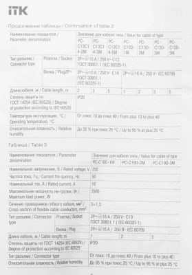 Шнур питания ITK PC-C19D-2M C19-Schuko проводник.:3x1.5мм2 2м 230В 16А черный