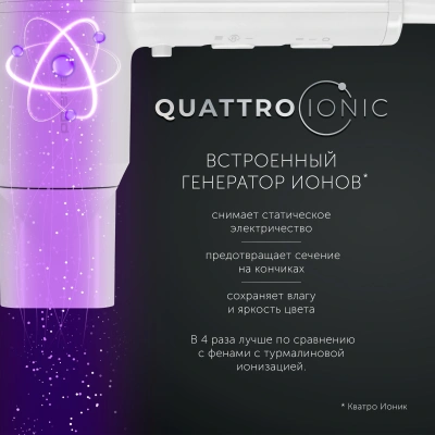 Фен Polaris PHD 2044Ti 1900Вт белый