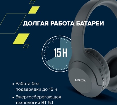 Гарнитура накладные Canyon BTHS-3 бежевый беспроводные bluetooth оголовье (CNS-CBTHS3BE)