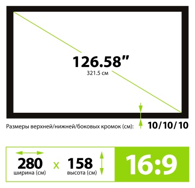 Экран на раме Cactus 127" 158x280см FrameExpert CS-PSFRE-280X158 16:9 настенный натяжной