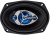 Колонки автомобильные Kicx GX-693 200Вт 92дБ 4Ом 15x23см (6x9дюйм) (ком.:2кол.) коаксиальные трехполосные Колонки автомобильные Kicx GX-693 200Вт 92дБ 4Ом 15x23см (6x9дюйм) (ком.:2кол.) коаксиальные трехполосные