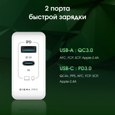 Сетевое зар./устр. Digma Pro DPW4A 45W 3A (PD+QC) USB-C/USB-A универсальное белый (DPW4A5GX11WH)