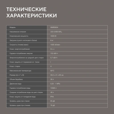 Стиральная машина Hyundai WME6004 класс: A+++ загр.фронтальная макс.:6кг белый инвертор