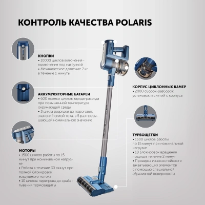 Пылесос Polaris Energy WAY AQUA PVCS 7000 400Вт синий/серый