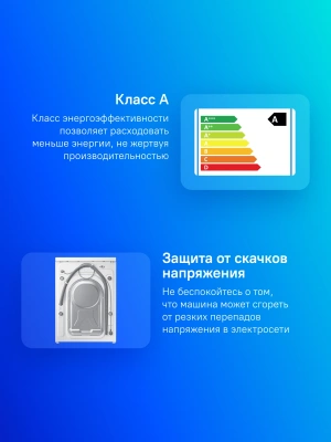 Стиральная машина Samsung WW70AG6S23ATLP класс: A загр.фронтальная макс.:7кг белый инвертор