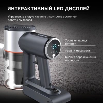 Пылесос Hyundai HYV-S7570 380Вт темно-синий/серебристый