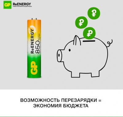 Аккумулятор GP 85AAAHCRGY-2CRCB2 AAA NiMH 850mAh (2шт)