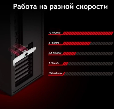 Сетевой адаптер 10G Ethernet TP-Link TX401 PCI Express x4