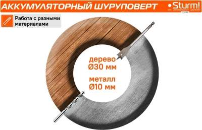 Дрель-шуруповерт Sturm! CD2080 аккум. патрон:быстрозажимной (кейс в комплекте)