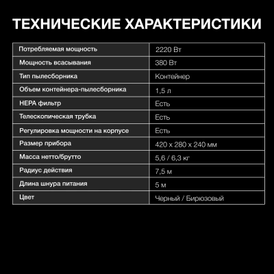 Пылесос Hyundai HYV-C3950 2220Вт темно-зеленый/черный
