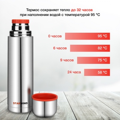 Термос Starwind 10-1000 1л. серебристый/красный картонная коробка