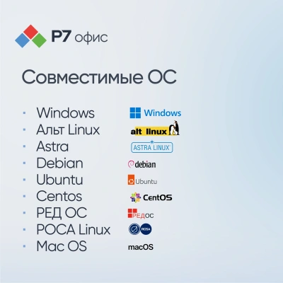 Офисное приложение Р7-Офис Для семьи. 5 польз. 1 год. Скретч-карта. (R7DT.RTL.05.1Y.FE.CRD)